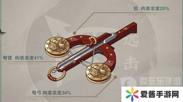 物华弥新铜犴弩武器怎么样 铜犴弩武器技能效果