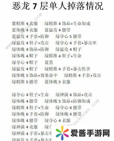 大王不高兴恶龙7层收益怎么样 恶龙7层收益详解图片3