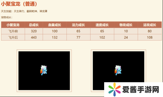 生肖萌宠专属时装,《问道》电脑版全新生肖服“聚宝龙”福利满满