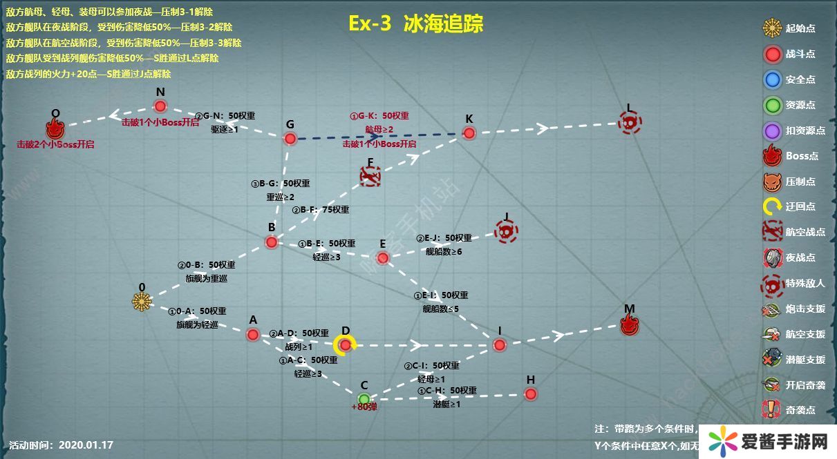 战舰少女R极地奏鸣曲EX-3冰海追踪攻略 EX-3冰海追踪打法详解图片2