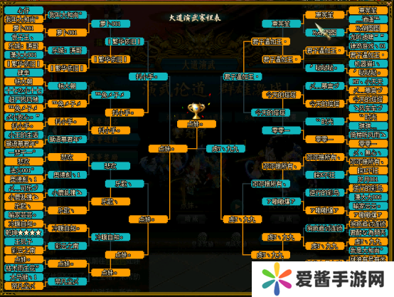 道门争锋,问鼎中洲 《问道》全新PK赛“大道演武”**结束