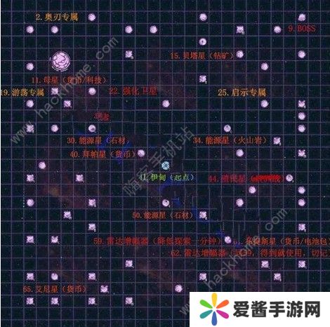 不思议迷宫外域M11机制是什么 外域M11机制解析