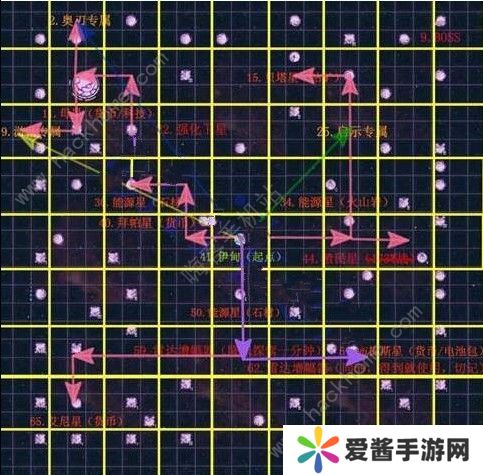 不思议迷宫外域M11机制是什么 外域M11机制解析图片2