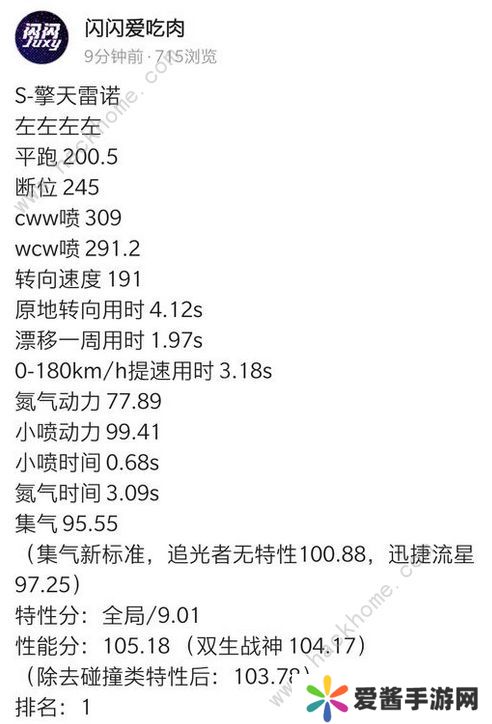 QQ飞车手游擎天雷诺和双生战神哪个好 二者数据对比推荐