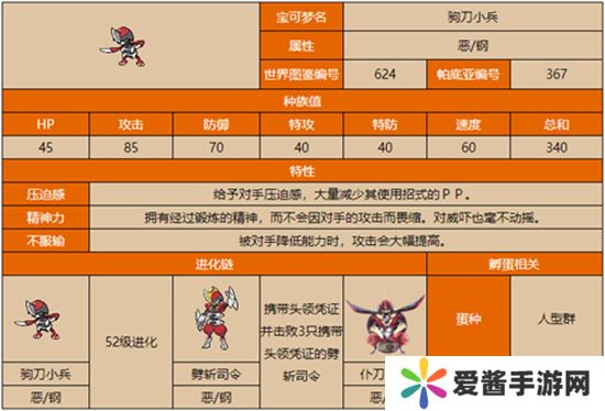 宝可梦朱紫劈斩司令怎么进化 宝可梦朱紫劈斩司令进化方法介绍一览