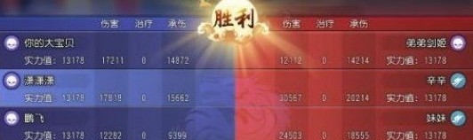 梦幻西游三维版擂台怎么获胜 擂台获胜攻略图片2