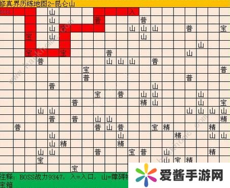 修真模拟器Boss大全 所有Boss地图分布总汇图片2