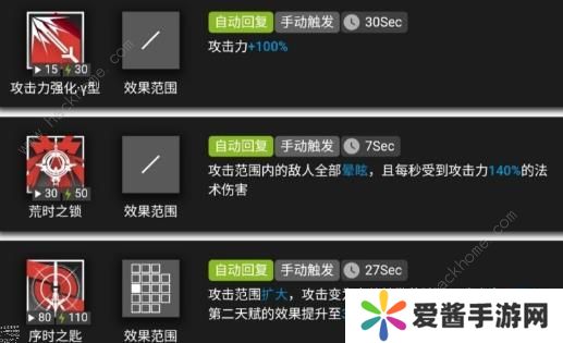 明日方舟莫斯提马厉害吗？ 莫斯提马实战强度详解图片4