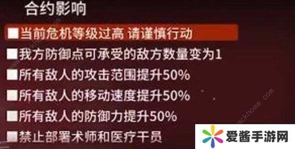 明日方舟危机合约切城24攻略 危机合约切城24解析