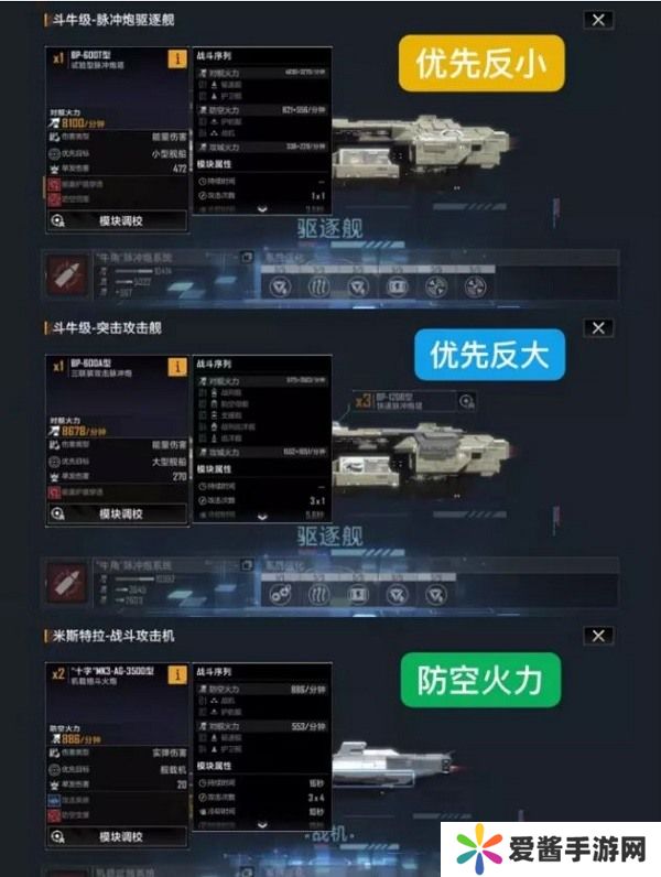 无尽的拉格朗日舰船攻击序列索敌机制详解 具体介绍