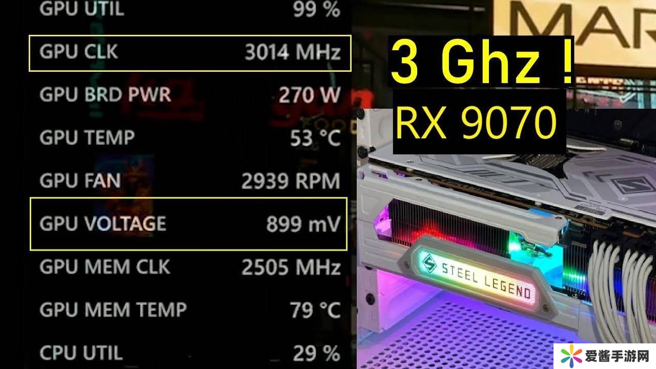 AMD RX 9070 XT超频挑战：游戏性能能否超越RTX 5080？实测结果揭晓