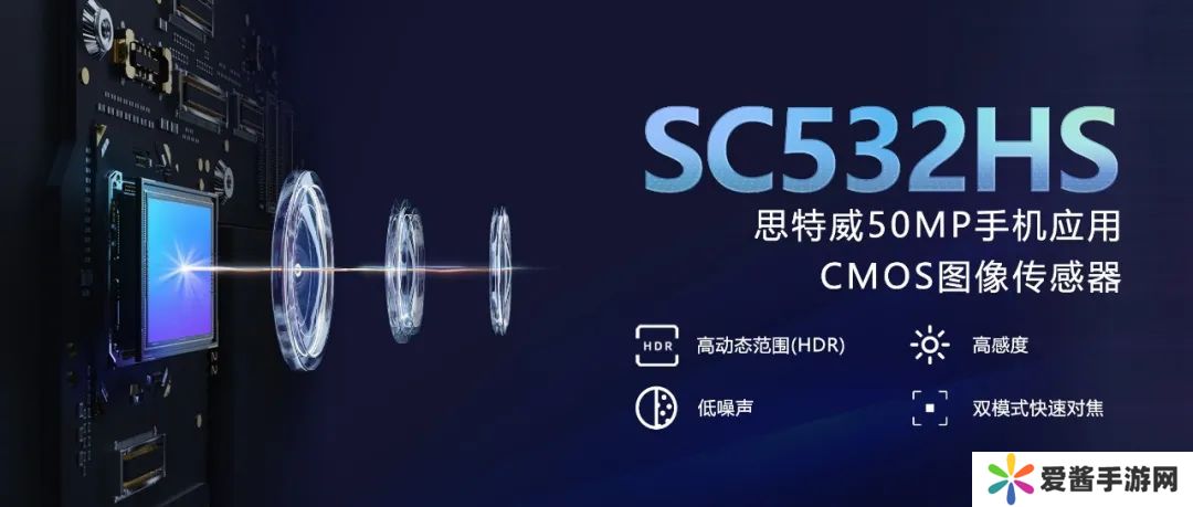 思特威推出 5000 万像素手机 CMOS 传感器 SC532HS，全流程国产